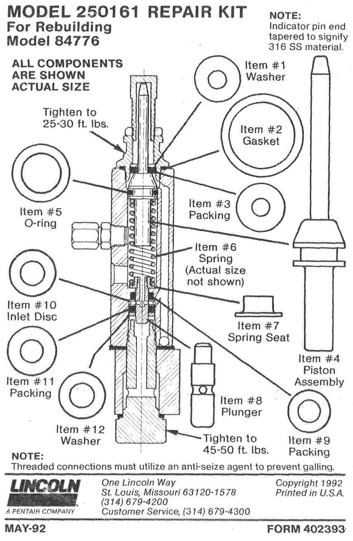 REPARATUR KIT 250161 FÜR SL1 SS