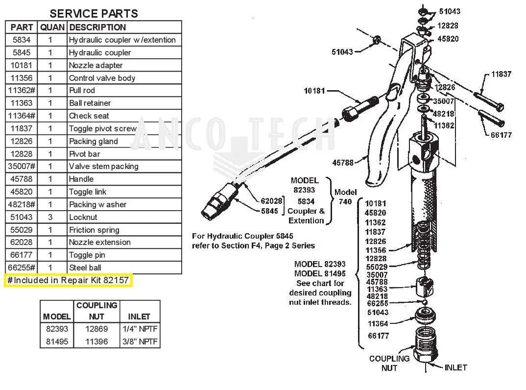 REPARATURKIT 82157