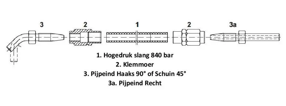 HOCHDRUCKSCHLANGE 11,3x6,3
