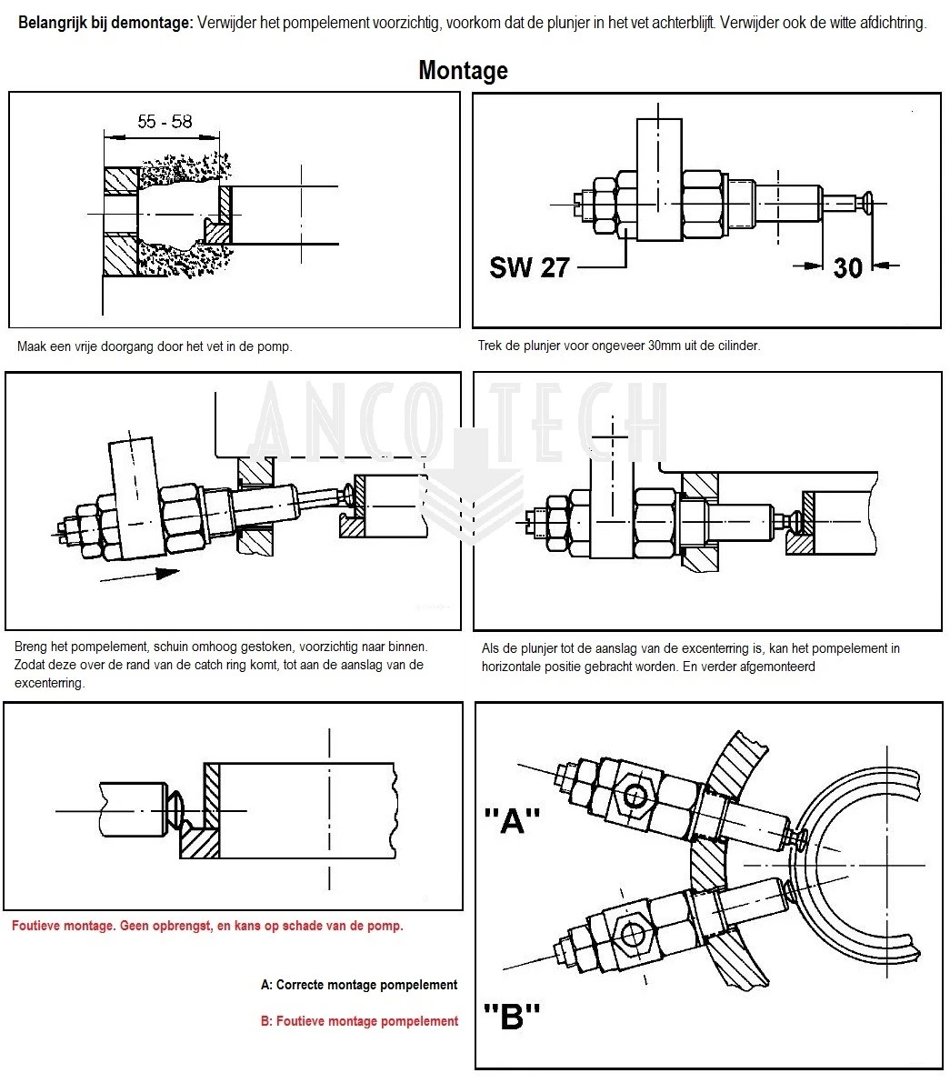 EINSTELLBARES PUMPENELEMENT K6