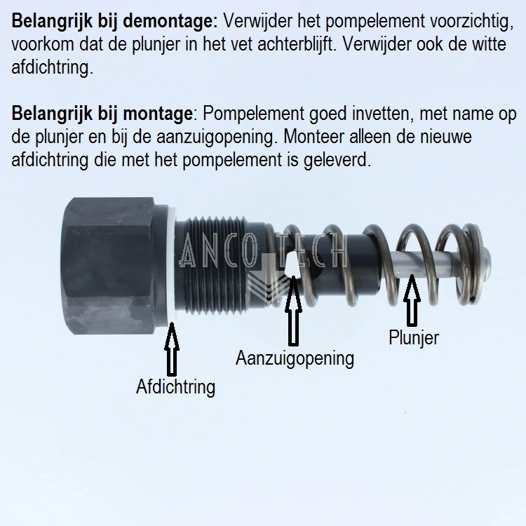 PUMPENELEMENT B7