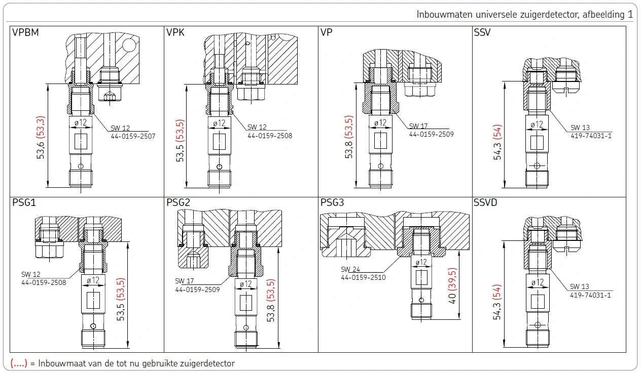 UNIVERSAL SENSOR 10-36VDC 3/2-GEWIND